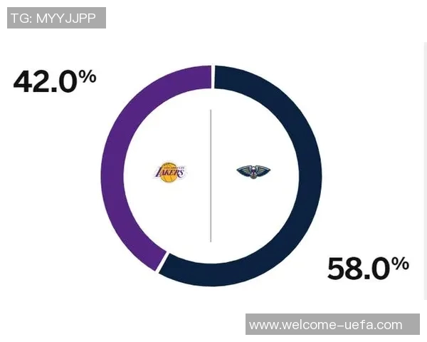 湖人鹈鹕对决胜率分析ESPN预测湖人胜率高达638 湖人鹈鹕对决胜率分析ESPN预测湖人胜率高达638